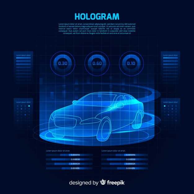Car Market Trends for 2025