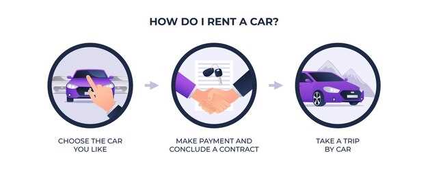 Navigating Registration Fees and Taxes for New Purchases