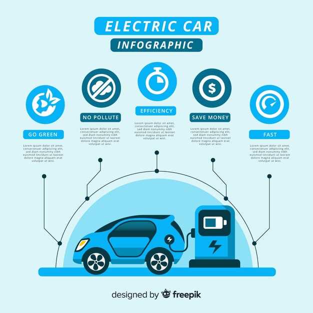 Cost Savings: Analyzing Fuel Efficiency of Hybrid Vehicles